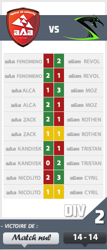 aAaHope-OutsidersGen
